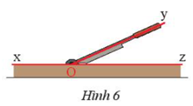 Hình 6 mô tả con dao và bản cắt. Hãy tìm hai góc kề bù có trong hình. (ảnh 1)