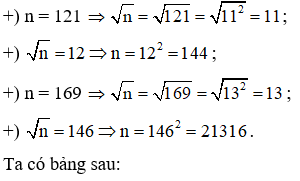 Hãy thay dấu hỏi bằng các số thích hợp. n 121 dấu hỏi 169 (ảnh 2)