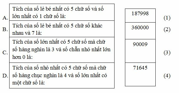 Bài tập cuối tuần Toán lớp 4 Kết nối tri thức Tuần 10 (ảnh 1)