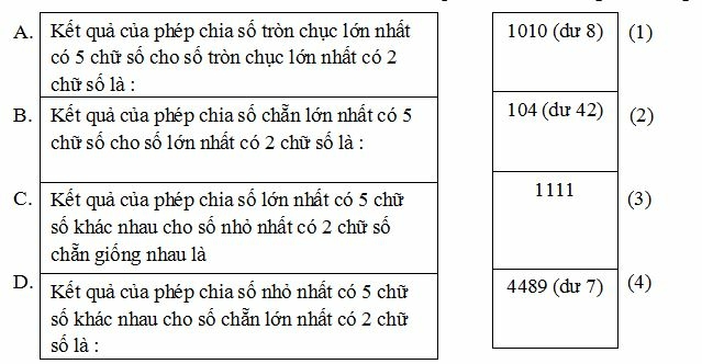 Bài tập cuối tuần Toán lớp 4 Kết nối tri thức Tuần 15 (ảnh 1)