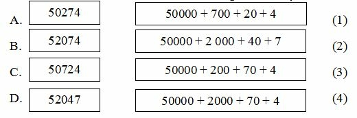 Bài tập cuối tuần Toán lớp 4 Kết nối tri thức Tuần 2 (ảnh 1)