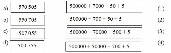 Bài tập cuối tuần Toán lớp 4 Chân trời sáng tạo Tuần 3 (ảnh 2)