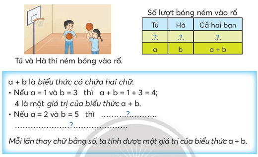 Toán lớp 4 trang 28 Chân trời sáng tạo | Giải Toán lớp 4