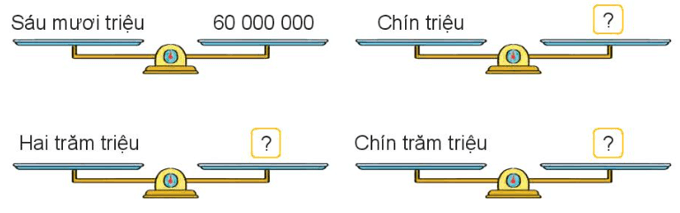 Toán lớp 4 trang 40 Kết nối tri thức | Giải Toán lớp 4