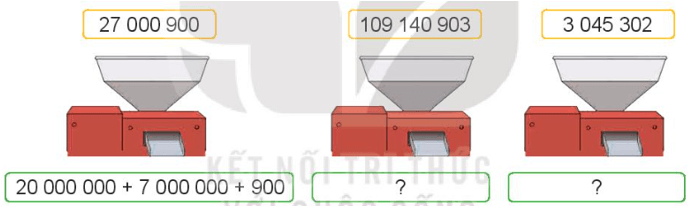 Toán lớp 4 trang 42  Kết nối tri thức | Giải Toán lớp 4