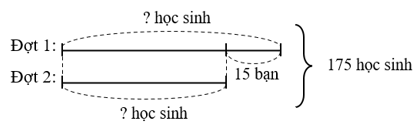 Toán lớp 4 trang 87 Kết nối tri thức | Giải Toán lớp 4