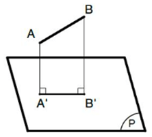 Hoạt động 1 trang 50 Chuyên đề học tập Toán 11 Cánh diều