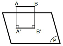 Hoạt động 1 trang 50 Chuyên đề học tập Toán 11 Cánh diều