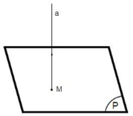 Hoạt động 1 trang 50 Chuyên đề học tập Toán 11 Cánh diều