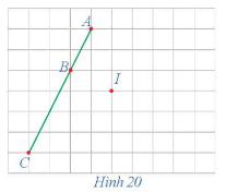 Hoạt động 11 trang 15 Chuyên đề Toán lớp 11 Cánh diều | Giải Chuyên đề Toán 11