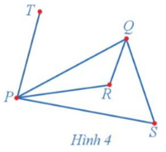 Hoạt động 2 trang 36 Chuyên đề Toán lớp 11 Cánh diều | Giải Chuyên đề Toán 11