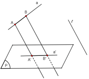 Hoạt động 2 trang 54 Chuyên đề học tập Toán 11 Cánh diều