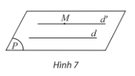 Hoạt động khám phá 2 trang 102 Toán 11 Tập 1 Chân trời sáng tạo | Giải Toán 11