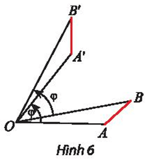 Khám phá 2 trang 27 Chuyên đề học tập Toán 11 Chân trời sáng tạo