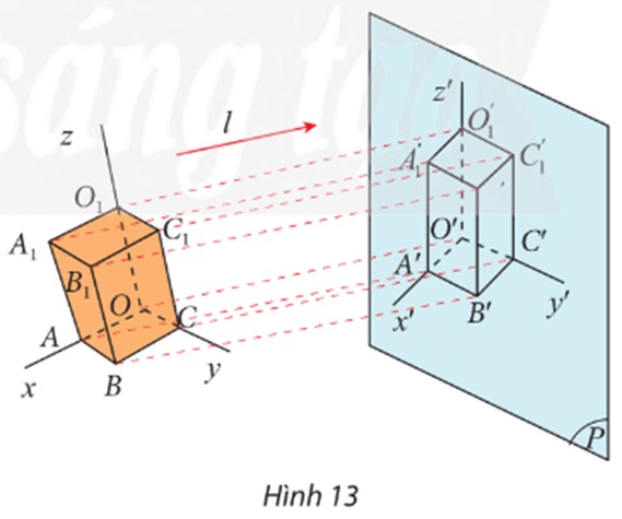 Khám phá 4 trang 75 Chuyên đề học tập Toán 11 Chân trời sáng tạo