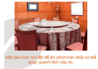 Mở đầu trang 16 Chuyên đề học tập Toán 11 Kết nối tri thức