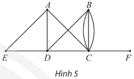 Thực hành 1 trang 46 Chuyên đề học tập Toán 11 Chân trời sáng tạo