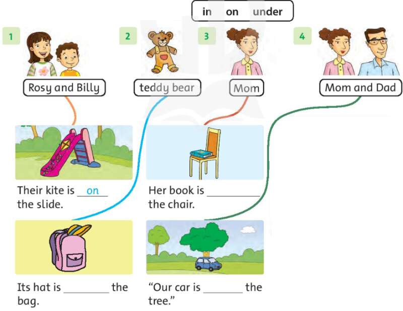 Tiếng Anh lớp 3 Unit 3 Lesson Two trang 23 | Chân trời sáng tạo (ảnh 2)