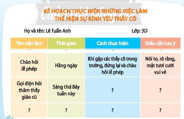 Hoạt động trải nghiệm lớp 3 Tuần 10 trang 29, 30 | Giải HĐTN lớp 3 Chân trời sáng tạo (ảnh 1)