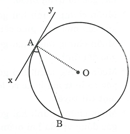 Bài tập Góc tạo bởi tiếp tuyến và dây cung (ảnh 2)