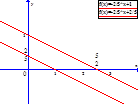 Giáo án Đại số 9: Ôn tập chương III mới nhất (ảnh 2)