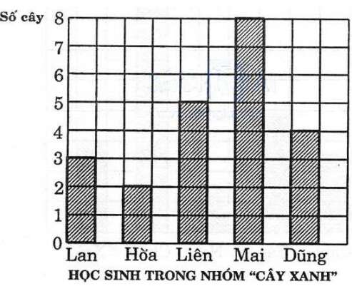 Bài 168.pdf (ảnh 1)