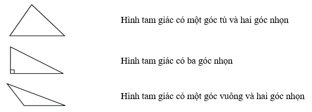 Hình tam giác 1.pdf (ảnh 8)