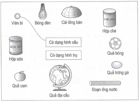 Giới thiệu hình trụ 1.pdf (ảnh 1)