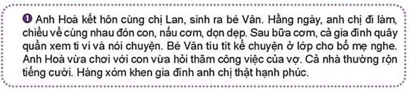 GDCD 7 Bài 10: Quyền và nghĩa vụ của công dân trong gia đình | Kết nối tri thức (ảnh 1)