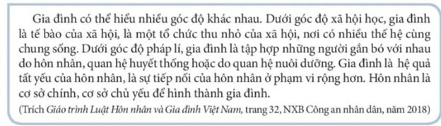 GDCD 7 Bài 12: Quyền và nghĩa vụ của công dân trong gia đình | Chân trời sáng tạo (ảnh 1)