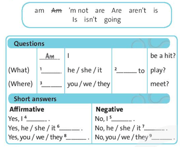 SBT Tiếng Anh 7 trang 47 Unit 7 Language focus: be going to (questions) - Present continuous for future arrangements – Friend plus Chân trời sáng tạo (ảnh 1)