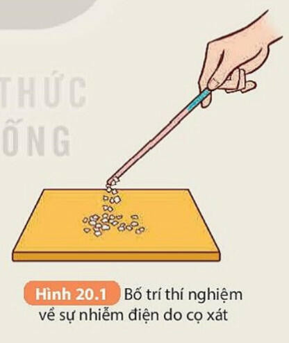 Lý thuyết KHTN 8 Bài 20 (Kết nối tri thức): Hiện tượng nhiễm điện do cọ xát (ảnh 1)