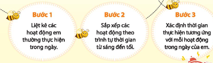 Hoạt động trải nghiệm lớp 3 Tuần 1 trang 5, 6, 7, 8 | Giải HĐTN lớp 3 Chân trời sáng tạo (ảnh 5)