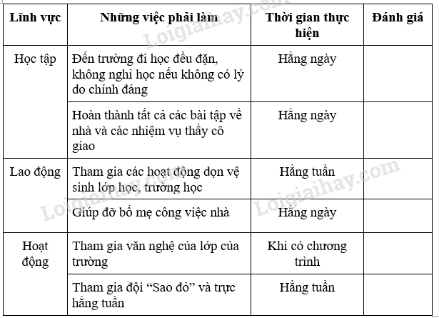 HĐTN lớp 7 Bài 2: Tự hào truyền thống trường em | HĐTN lớp 7 Kết nối tri thức  (ảnh 2)