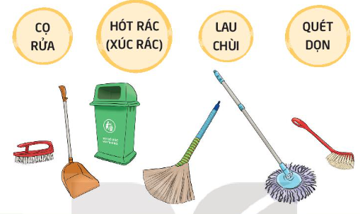 Hoạt động trải nghiệm lớp 3 Tuần 16 trang 46, 47, 48 | Giải HĐTN lớp 3 Kết nối tri thức (ảnh 2)