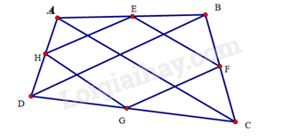 Sách bài tập Toán 8 (Cánh diều) Bài tập cuối chương 5 trang 103 (ảnh 1)