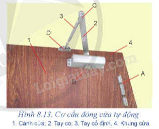 Giải SGK Công nghệ 8 Bài 8 (Cánh diều): Truyền và biến đổi chuyển động (ảnh 17)