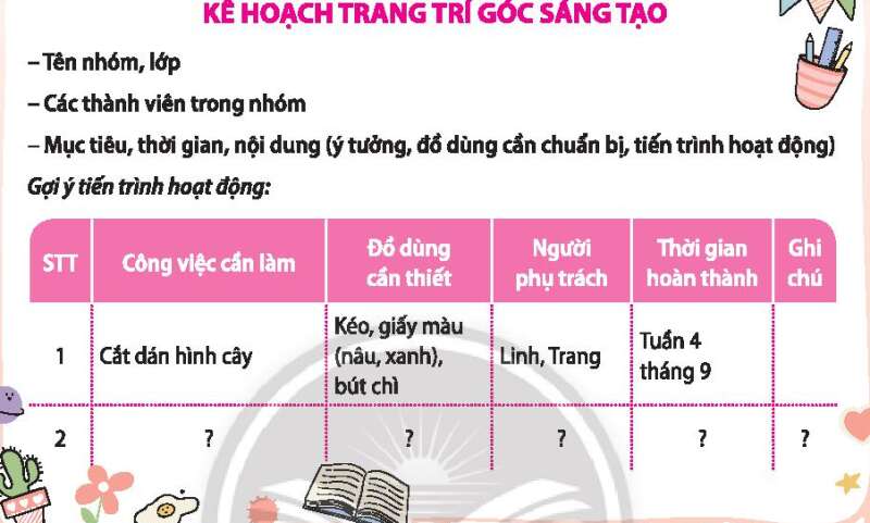 Hoạt động trải nghiệm lớp 3 Tuần 3 trang 11, 12, 13 | Giải HĐTN lớp 3 Chân trời sáng tạo (ảnh 2)