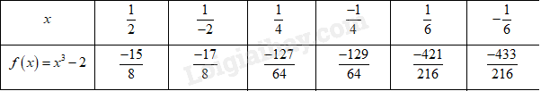 Sách bài tập Toán 8 Bài 1 (Cánh diều): Hàm số (ảnh 3)