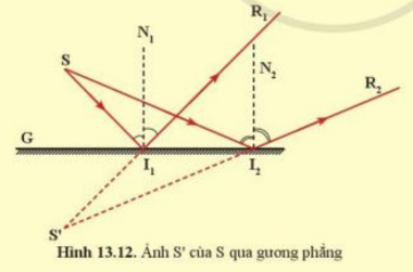 Khoa học tự nhiên 7 Bài 13: Sự phản xạ ánh sáng | KHTN 7 Cánh diều (ảnh 9)