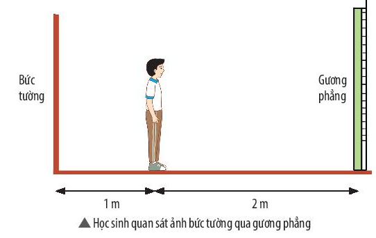 Khoa học tự nhiên 7 Bài 17: Ảnh của vật tạo bởi gương phẳng | KHTN 7 Chân trời sáng tạo (ảnh 9)