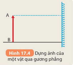 Khoa học tự nhiên 7 Bài 17: Ảnh của vật qua gương phẳng | KHTN 7 Kết nối tri thức (ảnh 10)