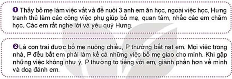 GDCD 7 Bài 10: Quyền và nghĩa vụ của công dân trong gia đình | Kết nối tri thức (ảnh 11)