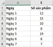 Bộ 30 đề thi Giữa học kì 2 Tin học lớp 7 Kết nối tri thức có đáp án (ảnh 1)