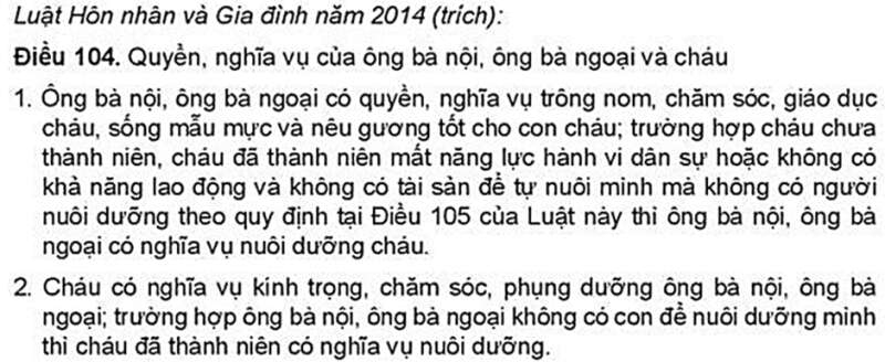 GDCD 7 Bài 10: Quyền và nghĩa vụ của công dân trong gia đình | Kết nối tri thức (ảnh 12)