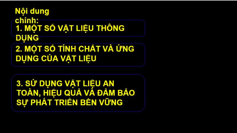 Bài giảng điện tử Một số vật liệu thông dụng | Giáo án PPT KHTN 6 Chân trời sáng tạo (ảnh 2)