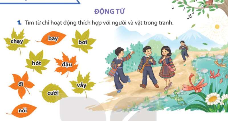 Giải SGK Tiếng Việt lớp 4 Tập 1 trang 39, 40, 41, 42, 43 Bài 9: Bầu trời trong quả trứng | Kết nối tri thức (ảnh 3)