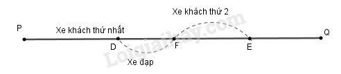 SBT Toán 9 Bài 5: Giải bài toán bằng cách lập hệ phương trình | Giải SBT Toán lớp 9 (ảnh 4)