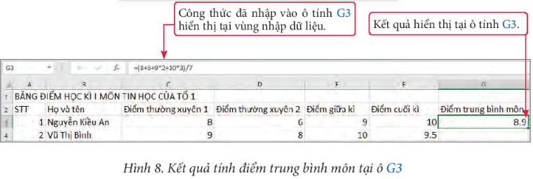 Tin học 7 Bài 8: Sử dụng địa chỉ ô tính trong công thức | Chân trời sáng tạo (ảnh 1)