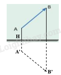 Khoa học tự nhiên 7 Bài 13: Sự phản xạ ánh sáng | KHTN 7 Cánh diều (ảnh 12)